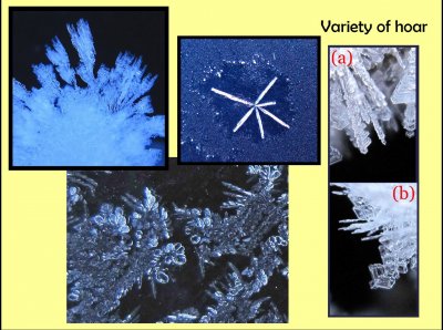 The Curious World of Ice and Snow: Part 1 of 3