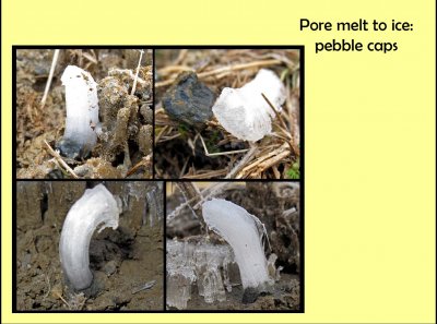 The Curious World of Ice and Snow: Part 3 of 3