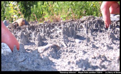 Raindrop Hillocks and Ground Ice