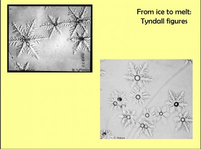 The Curious World of Ice and Snow: Part 3 of 3